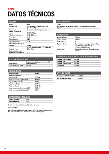 SANY SY19E Ficha Técnica ES